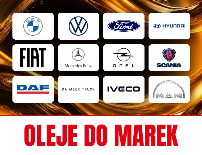 Oleje i płyny FUCHS do samochodów różnych marek