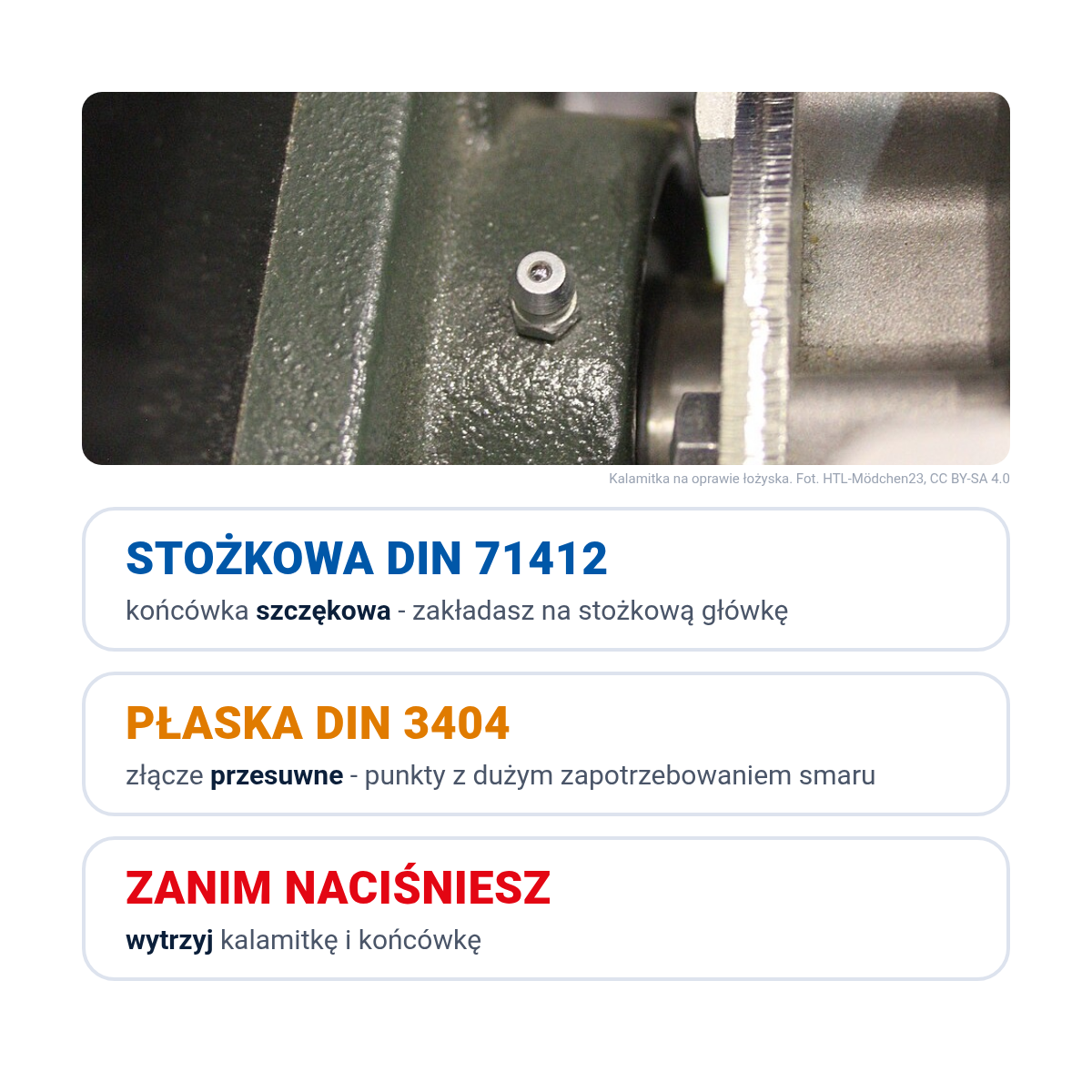 Kalamitka i końcówka smarownicy