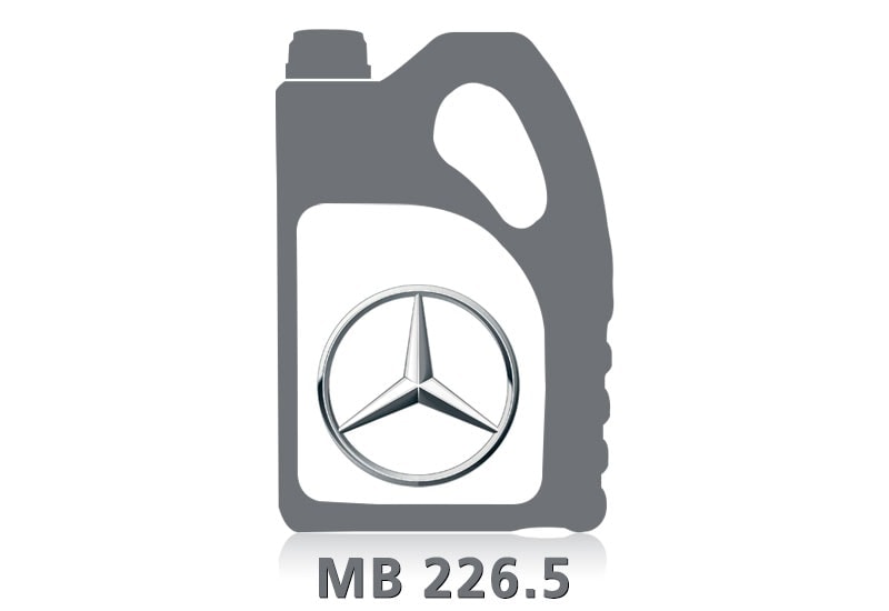 Oleje silnikowe ze specyfikacjami Mercedes