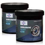 2 sztuki FUCHS SILKOLENE PRO RG2 - syntetyczny smar do motocykli - 500 g - ZESTAW - TANIEJ, Opakowanie / zestaw: 500 g x 2 - sklep olejefuchs.pl