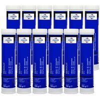 12 sztuk FUCHS RENOLIT EP 2 - wielofunkcyjny smar litowy - 400 g - ZESTAW - TANIEJ, Klasa konsystencji NLGI: NLGI 2, Opakowanie / zestaw: 400 g x 12 - sklep olejefuchs.pl