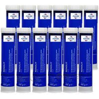 12 sztuk FUCHS RENOLIT LX 2 - smar NLGI 2 - 400 g - ZESTAW - TANIEJ, Klasa konsystencji NLGI: NLGI 2, Opakowanie / zestaw: 400 g x 12 - sklep olejefuchs.pl