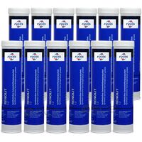12 sztuk FUCHS RENOLIT S 2 - smar - 400 g - ZESTAW - TANIEJ, Opakowanie / zestaw: 400 g x 12 - sklep olejefuchs.pl