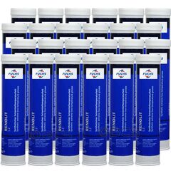 24 sztuki FUCHS RENOLIT S 2 - smar - 400 g - ZESTAW - TANIEJ, Opakowanie / zestaw: 400 g x 24 - sklep olejefuchs.pl
